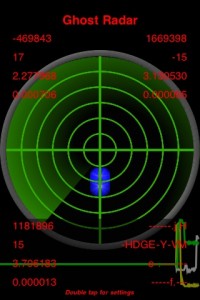 This indicated an energy shift of a light intensity.