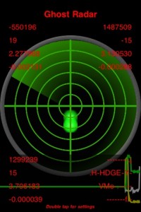 The green dots indicate an energy shift a little more intense than the blue.