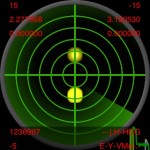 Yellow dots indicate a shift less intense than the red, but more intense than green. Yellow dots indicate a shift less intense than the red, but more intense than green.